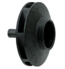 Wet End Impellers