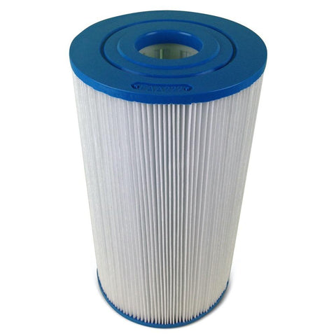 Hotspring Filters