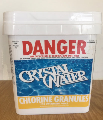 Pool Chemicals